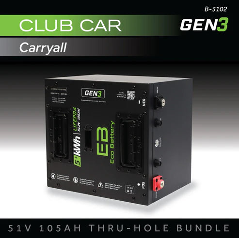 Eco Battery GEN3 Lithium Bundle for Club Car Carryall (2015+) – 51V Options