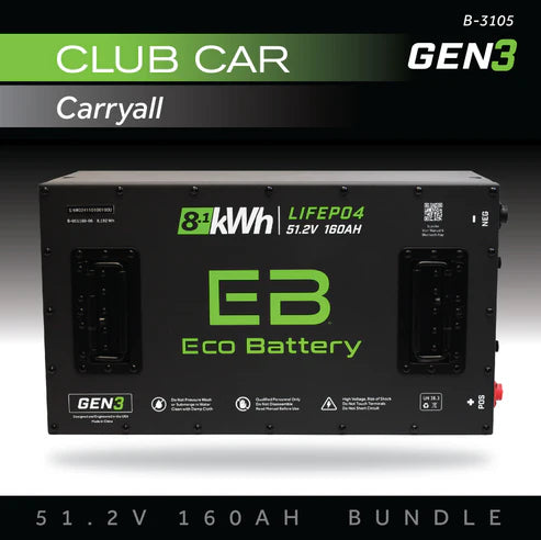 Eco Battery GEN3 Lithium Bundle for Club Car Carryall (2015+) – 51V Options