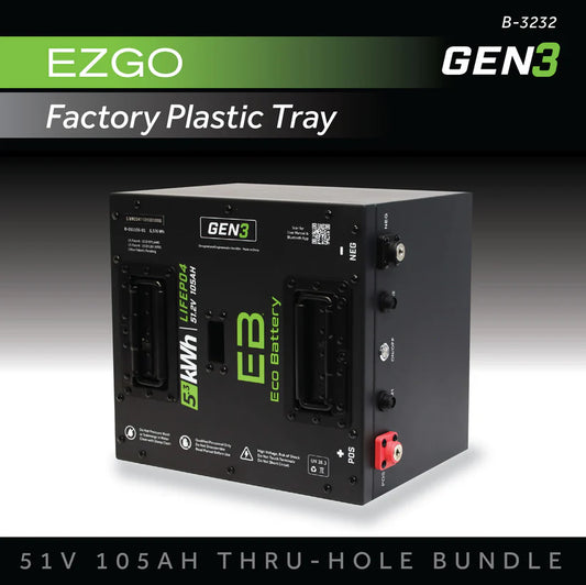 Eco Battery GEN3 Lithium Bundle for EZGO RXV (Plastic Tray) – 51V & 70V Options