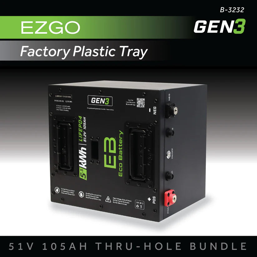 Eco Battery GEN3 Lithium Bundle for EZGO RXV (Plastic Tray) – 51V & 70V Options
